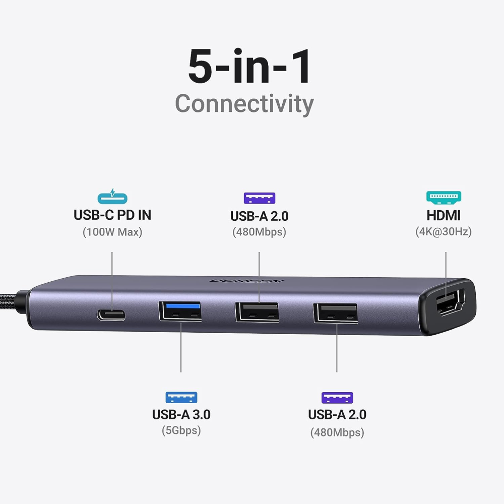 UGREEN-15495-Revodok-105-USB-C-Hub-5-in-1-Multiport-Adapter2.png