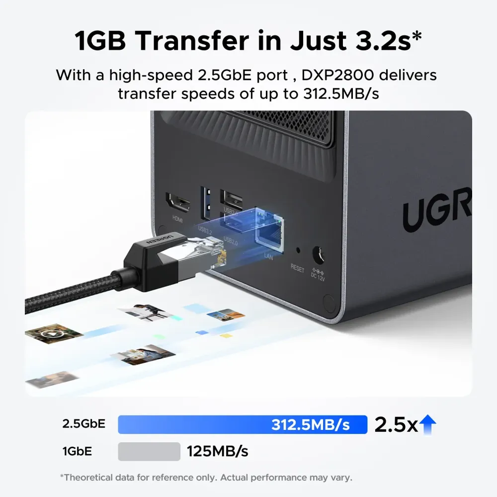 UGREEN-NAS-storage-2-bay-12-2048x2048.webp